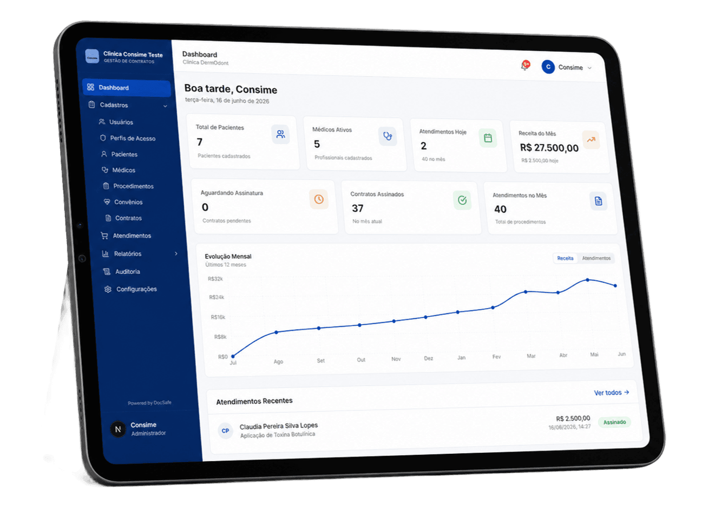 Dashboard do Termus mostrando evolução mensal de atendimentos e faturamento